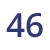 46